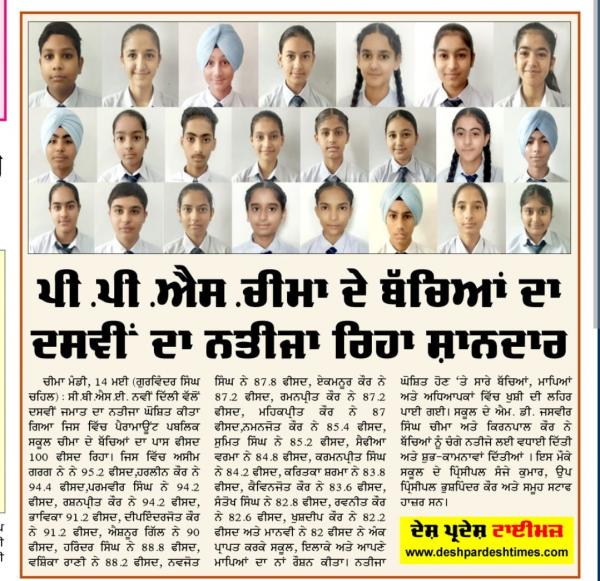 10th Result 2025