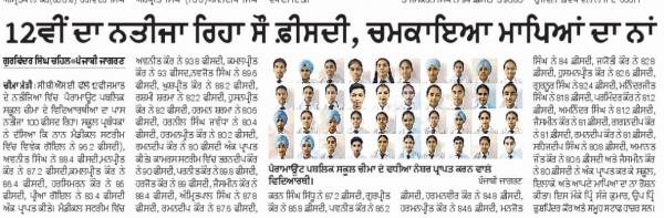 12th Result 2025