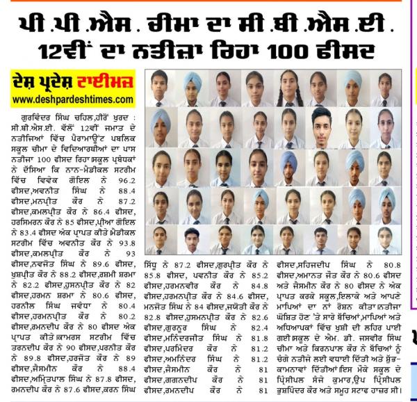 12th Result 2025